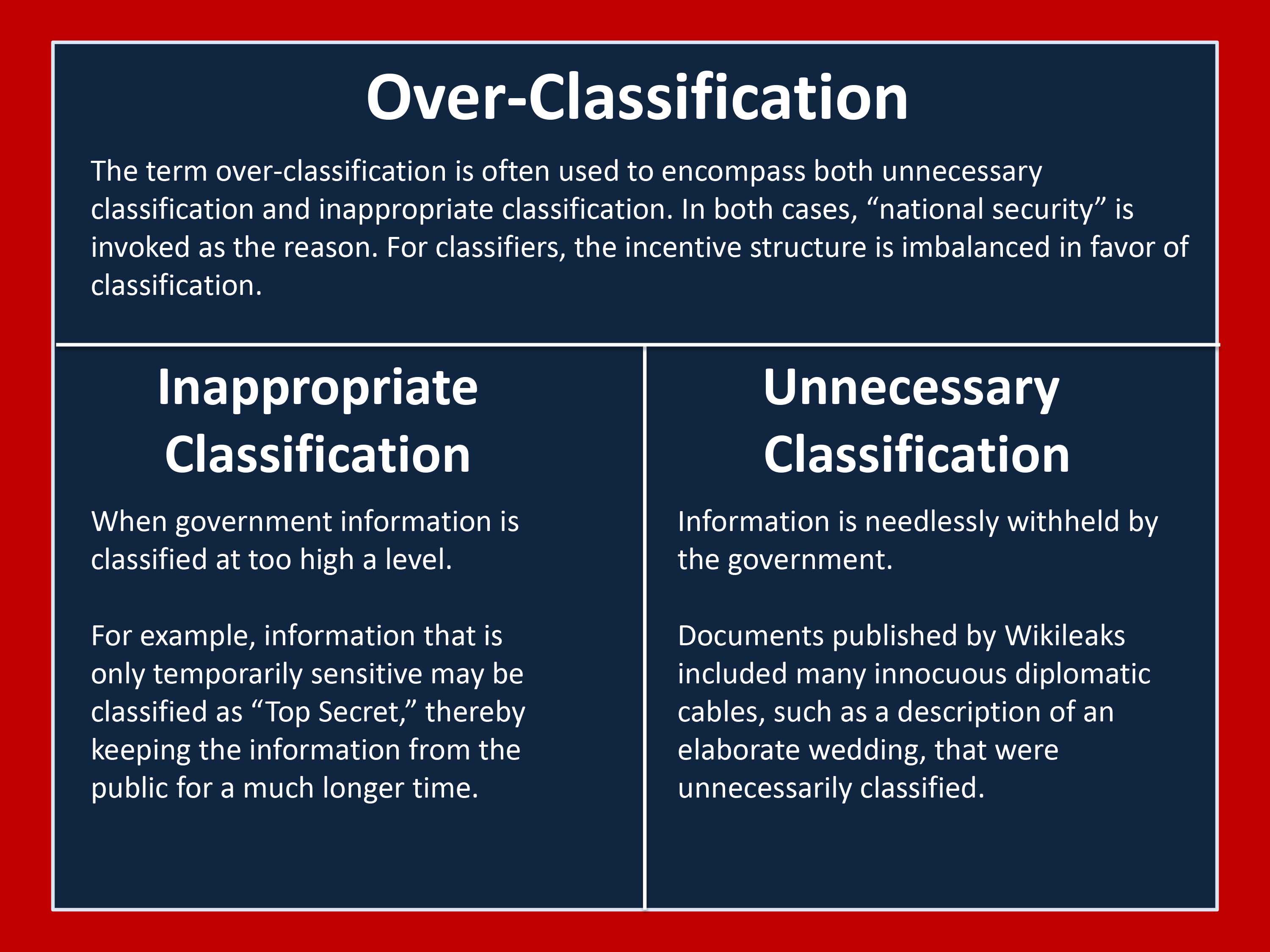 Overclassification